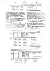 Способ количественного определения анестезина (патент 741115)