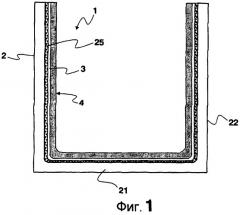 Тигель для кристаллизации кремния (патент 2394944)