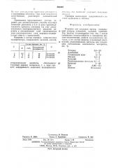 Порошок для наплавки чугуна (патент 500945)