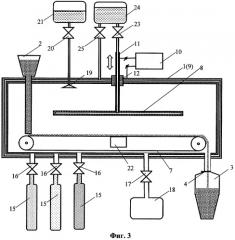 Устройство для предпосевной обработки семян растений (патент 2288561)
