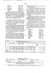 Сплав на основе цинка (патент 1747523)