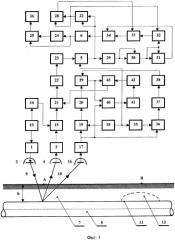 Способ определения места течи в напорном трубопроводе и устройство для его осуществления (патент 2305263)