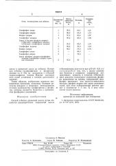 Способ отбелки древесной массы (патент 586214)