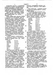 Чугун (патент 1039978)