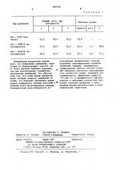 Способ получения гранулированного хлористого калия (патент 1087500)