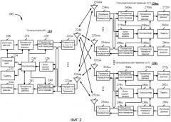 Протокол для передачи по обратной связи информации состояния канала (патент 2541872)
