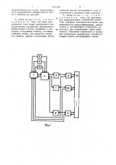 Схема для контроля работы и управления червячного пресса и ряда червячных прессов при обработке пластмасс (патент 1471940)