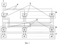 Система передачи данных маневровой автоматической локомотивной сигнализации (патент 2478509)