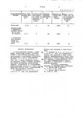 Массообменный аппарат (патент 975048)