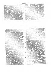 Товарный регулятор ткацкого станка (патент 1481293)