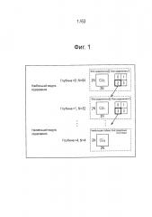 Устройство и способ обработки изображения (патент 2651183)