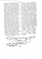 Способ синхронизации систем передачи дискретной информации с широкополосными сигналами (патент 1363507)