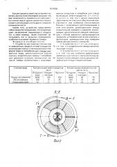 Устройство для очистки сточных вод от взвешенных веществ и нефтепродуктов (патент 1674895)