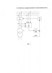 Устройство защиты печного трансформатора (патент 2618216)