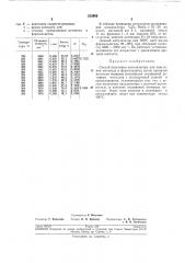 Способ получения катализатора для окисления метанола в формальдегид (патент 212993)