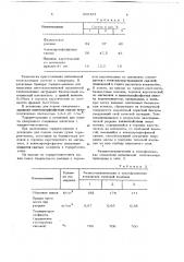 Состав для напыляемой теплоизоляции (патент 699481)