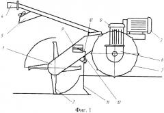 Почвообрабатывающая электрофреза (патент 2340134)