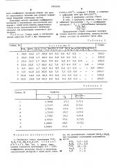 Оптическое стекло (патент 545599)