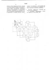 Способ управления процессом механической обработки на металлорежущих станках (патент 963699)