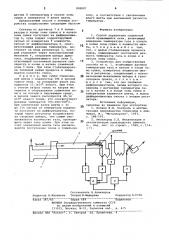 Способ управления сушильной зонойвращающейся печи и устройство дляего осуществления (патент 808807)