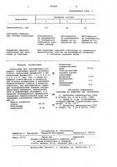 Композиция для огнезащитного покрытия (патент 963980)