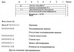 Способ эксплуатации беспроводного мобильного радиоустройства и подключенного к нему беспроводного стационарного радиоустройства (патент 2444149)