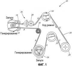 Демпфируемая вспомогательная приводная система, включающая электродвигатель / генератор (патент 2302570)