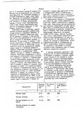 Реактор для получения сажи (патент 843457)