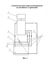 Способ испытания корпусов боеприпасов на способность к дроблению (патент 2632089)