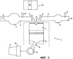 Способ определения испаряемости топлива и последующего выполнения холодного запуска двигателя внутреннего сгорания (патент 2399780)
