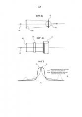 Устройство для отображения с высоким разрешением и анализа элементов в твердом теле (патент 2584375)