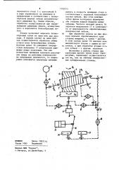 Зубофрезерный станок (патент 1192915)