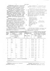 Состав для обработки стеклянных волокон (патент 1057453)