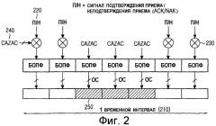 Скачкообразная перестройка последовательности в системах связи на основе множественного доступа с частотным разделением с одной несущей (sc-fdma) (патент 2432685)