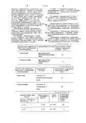 Состав для обезвоживания и обессоливания нефти (патент 775120)