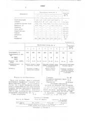 Паста для литейных форм и стержней (патент 639637)