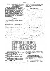 Способ управления основностью шлака доменной плавки (патент 1067049)
