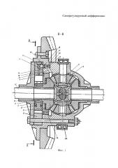 Саморегулируемый дифференциал (патент 2656931)