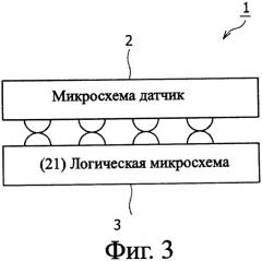 Устройство съемки изображения и способ обработки результата съемки изображения (патент 2343644)