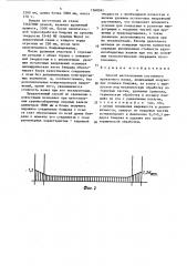 Способ изготовления составного прокатного валка (патент 1560341)