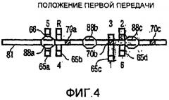 Синхронизированная автоматическая трансмиссия (патент 2362074)