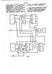 Устройство для модуляции яркости луча электронно-лучевой трубки (патент 1023387)