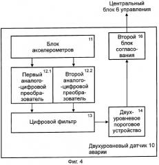 Система контроля состояния транспортного средства (патент 2279714)