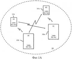 Способ и устройство для формирования структуры кадра для поддержки различных режимов работы (патент 2454040)
