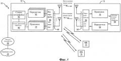 Способ и устройство для подавления помех низкой сложности при обработке сигнала связи (патент 2510582)
