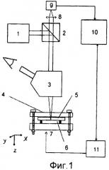 Способ лазерного осаждения меди на поверхность диэлектрика (патент 2474095)