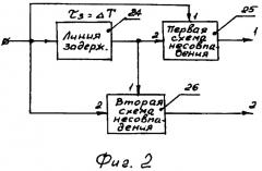 Способ обработки гидроакустических сигналов со сложным законом модуляции (патент 2293356)