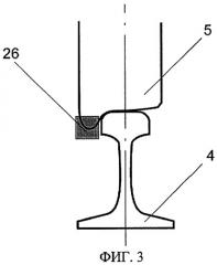 Способ обнаружения дефектов на поверхности катания колеса подвижного состава и устройство для его реализации (патент 2280577)