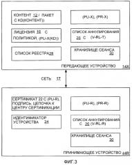 Представление защищенного цифрового контента в рамках сети вычислительных устройств или т.п. (патент 2375748)