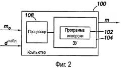 Способ и устройство для автоматического восстановления геометрии скважины по измерениям низкочастотных электромагнитных сигналов (патент 2543699)